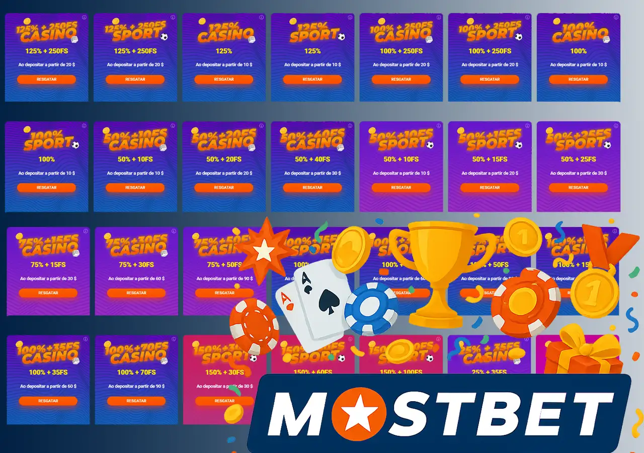 Bónus e códigos promocionais Mostbet